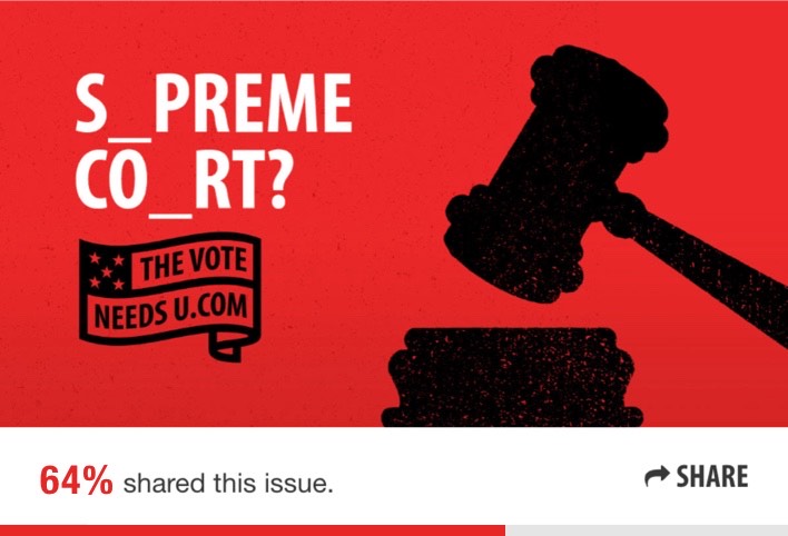 Card showing that 64% of people shared the S_PREME CO_RT issue.